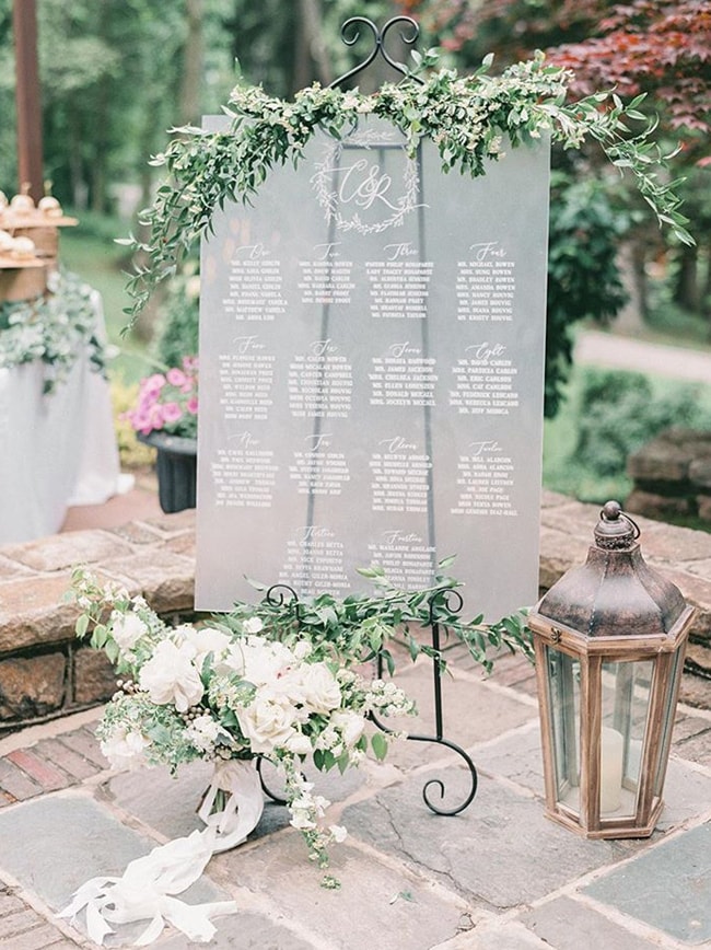 Transparent Wedding Signage