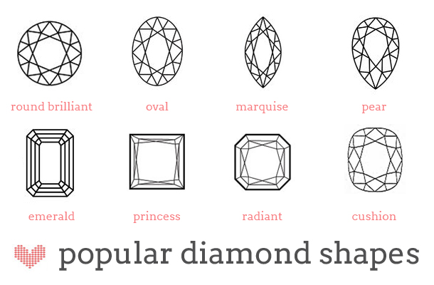 Diamond shapes