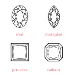 A SouthBound Guide to Engagement Ring-speak