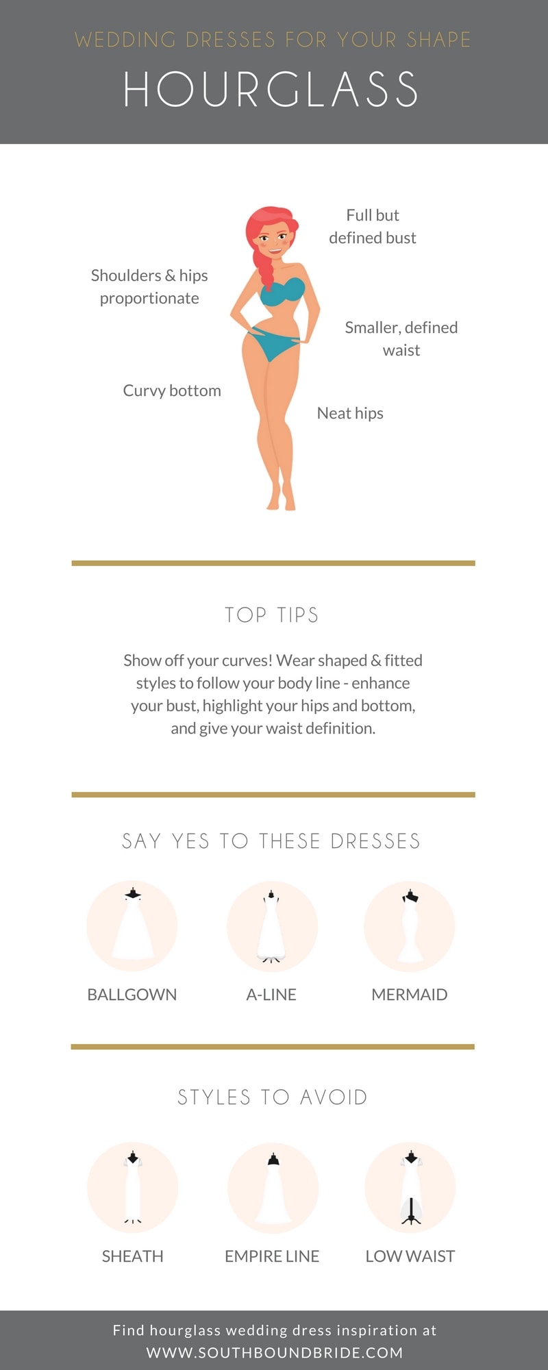 Hourglass Wedding Dress Infographic